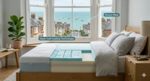 Graphic contrasting a hot sleeper with a comfortable cool sleeper on a temperature regulating mattress
