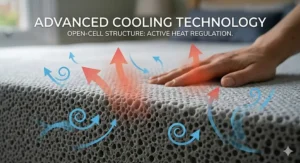 A microscopic view showing the breathable open-cell structure of the memory foam, designed to regulate temperature in the UK climate.